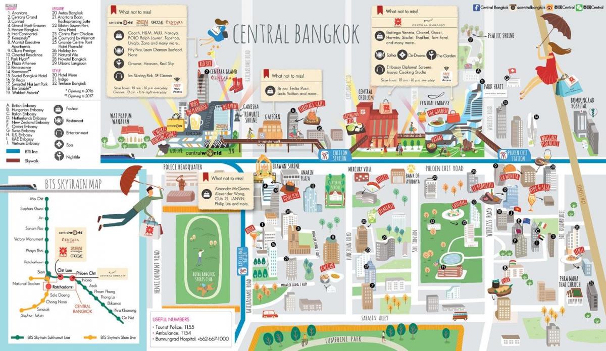 bangkoku tržni centar mapu