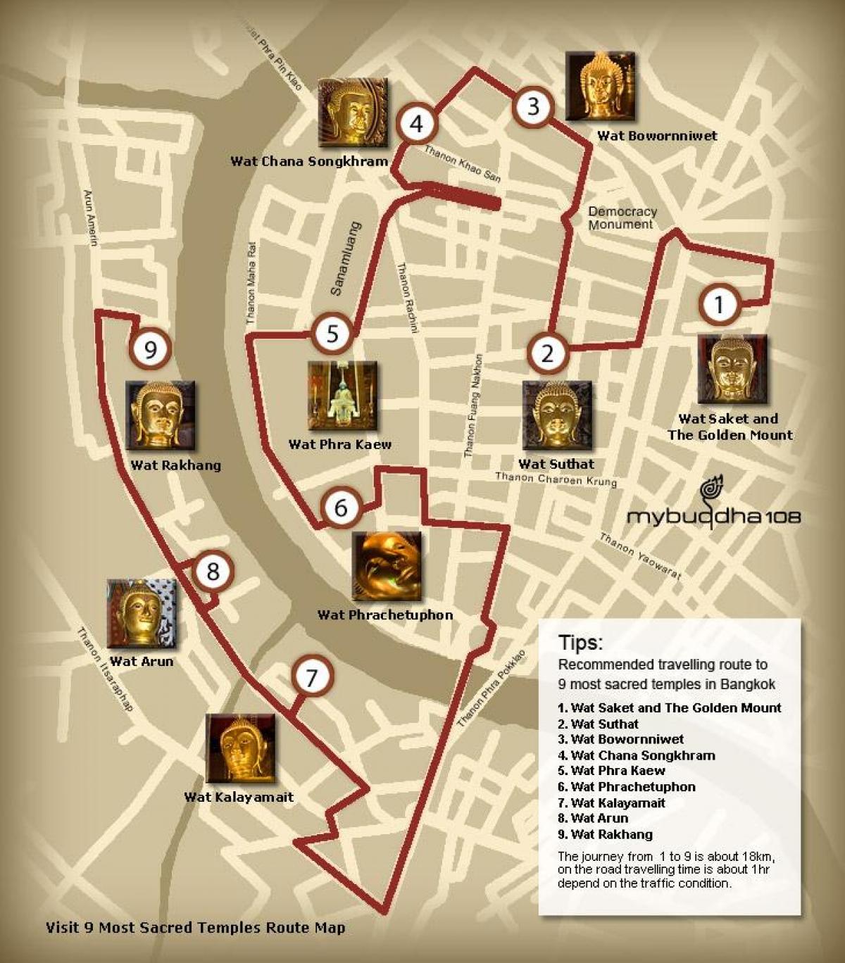 mapa bangkoku hram obilazak